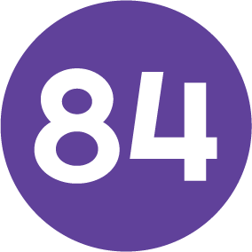 84codes